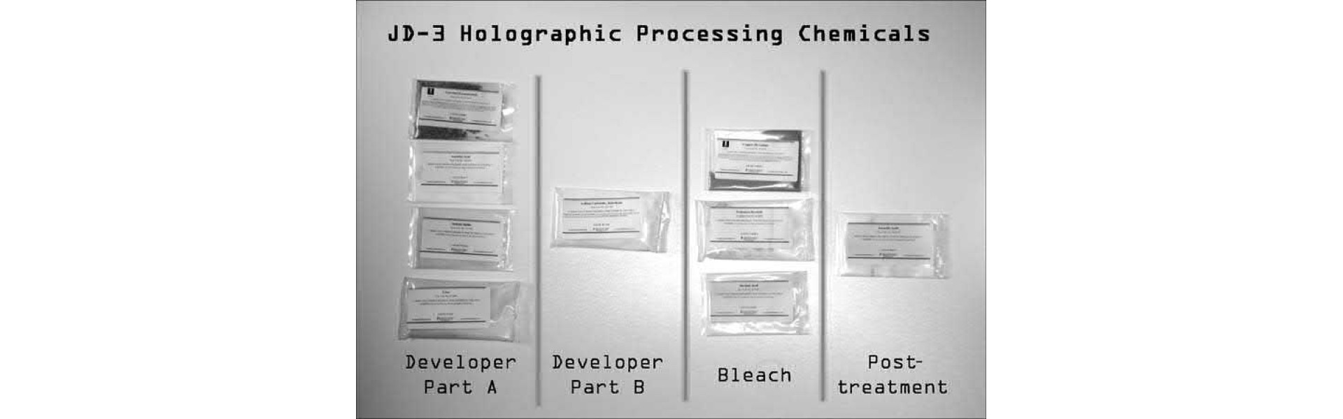 https://www.fakeidwebsite.com/image/cache/catalog/Blog/Blog%20Posts/Holographic%20Processing%20Chemicals-1920x600.jpg