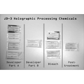 Techniques Used by Fake ID Forgers to Replicate Holograms: A Technical Overview
