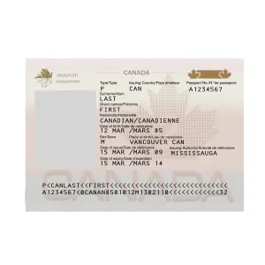 Fake Canadian Passport For Sale Fake ID